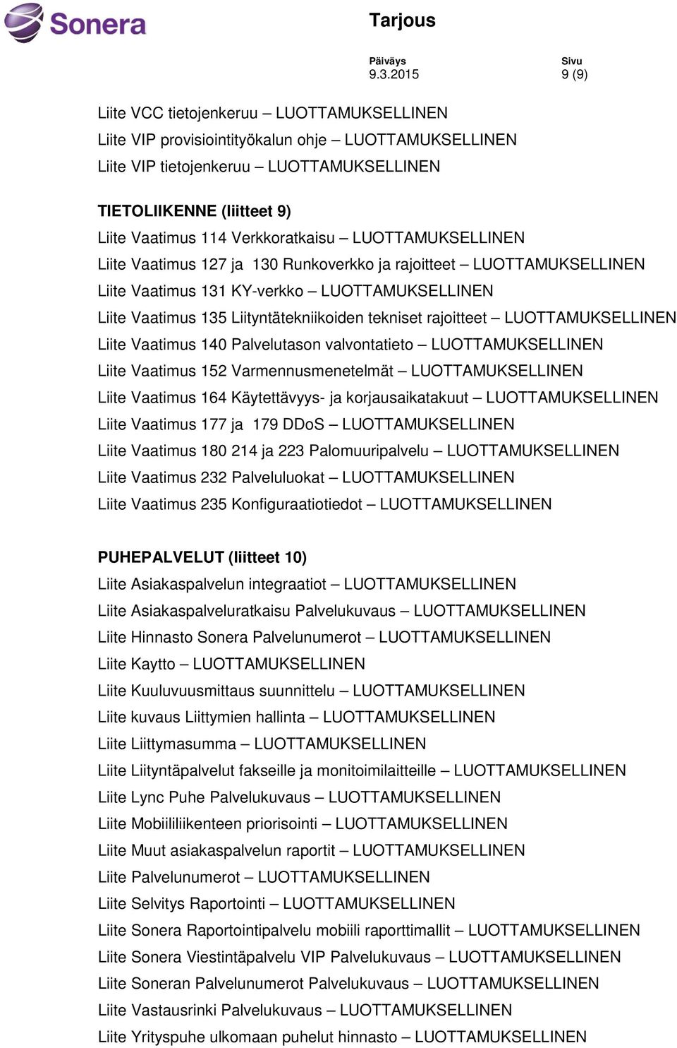 rajoitteet LUOTTAMUKSELLINEN Liite Vaatimus 140 Palvelutason valvontatieto LUOTTAMUKSELLINEN Liite Vaatimus 152 Varmennusmenetelmät LUOTTAMUKSELLINEN Liite Vaatimus 164 Käytettävyys- ja