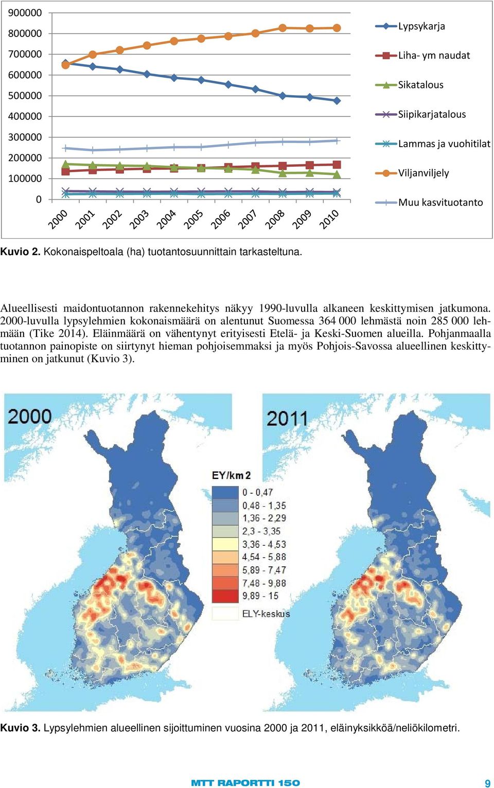 2000-luvulla lypsylehmien kokonaismäärä on alentunut Suomessa 364 000 lehmästä noin 285 000 lehmään (Tike 2014). Eläinmäärä on vähentynyt erityisesti Etelä- ja Keski-Suomen alueilla.