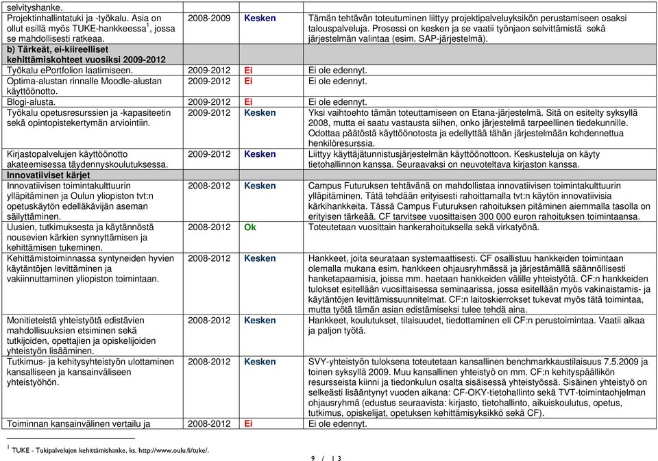 käyttöönotto. Blogi-alusta. 2009-2012 Ei Ei ole edennyt. Työkalu opetusresurssien ja -kapasiteetin sekä opintopistekertymän arviointiin.