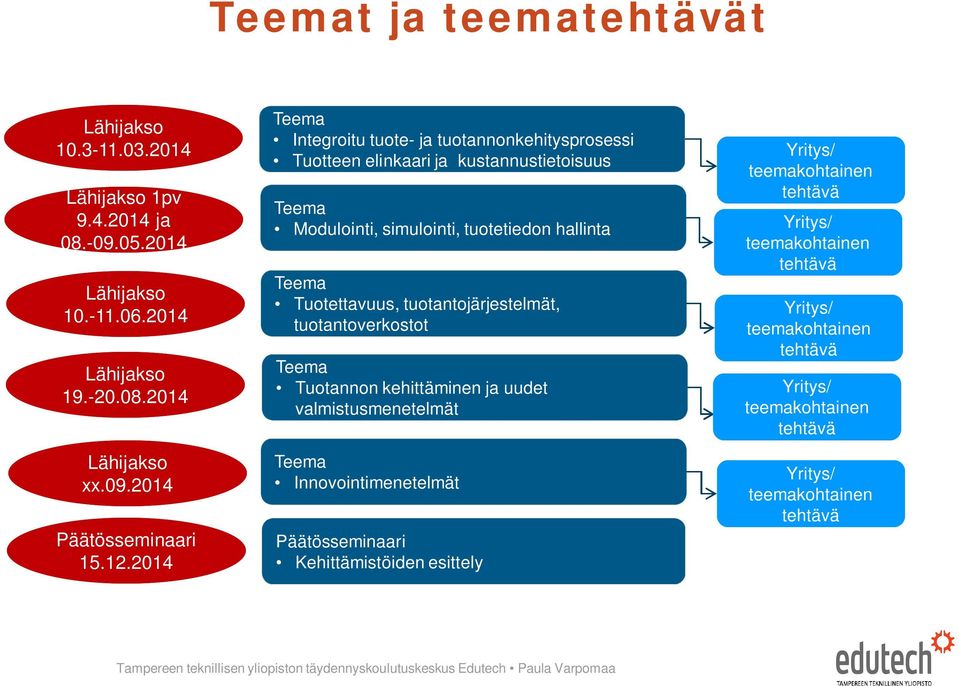 2014 Integroitu tuote- ja tuotannonkehitysprosessi Tuotteen elinkaari ja kustannustietoisuus Modulointi, simulointi,