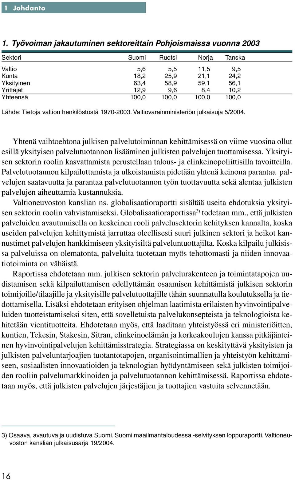 8,4 10,2 Yhteensä 100,0 100,0 100,0 100,0 Lähde: Tietoja valtion henkilöstöstä 1970-2003. Valtiovarainministeriön julkaisuja 5/2004.