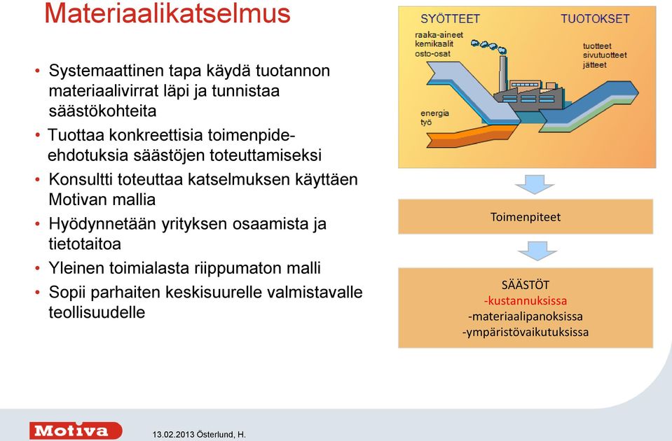 mallia Hyödynnetään yrityksen osaamista ja tietotaitoa Yleinen toimialasta riippumaton malli Sopii parhaiten