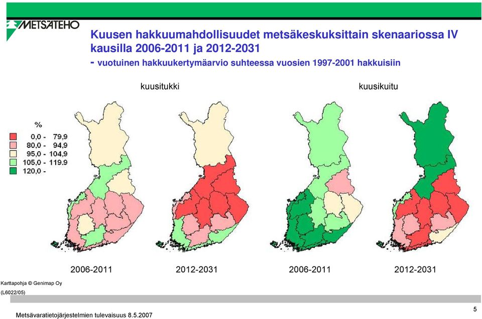 suhteessa vuosien 1997-2001 hakkuisiin kuusitukki kuusikuitu