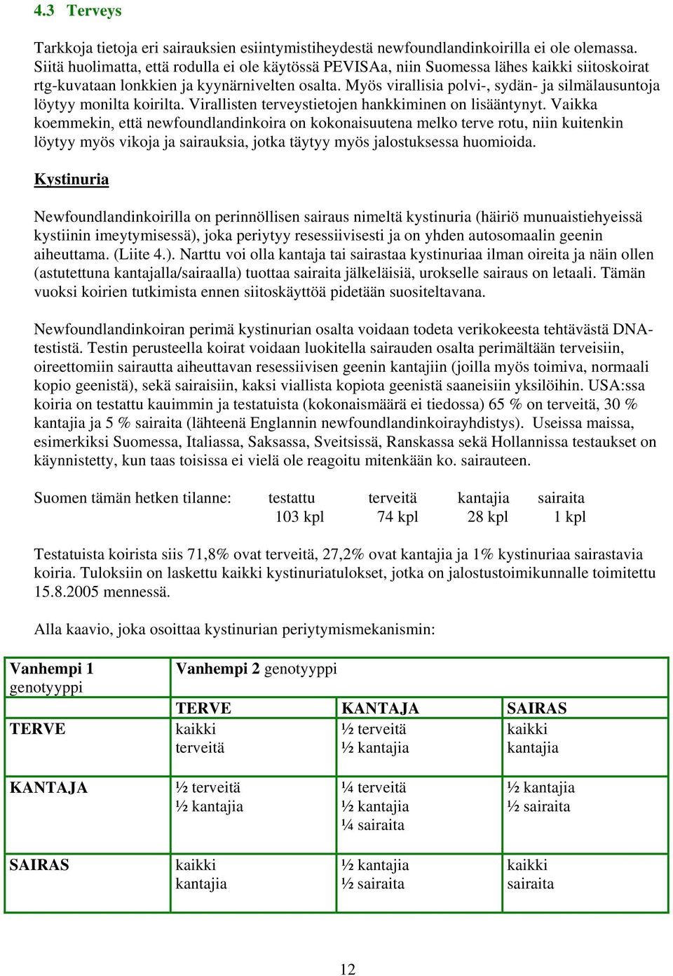 Myös virallisia polvi-, sydän- ja silmälausuntoja löytyy monilta koirilta. Virallisten terveystietojen hankkiminen on lisääntynyt.