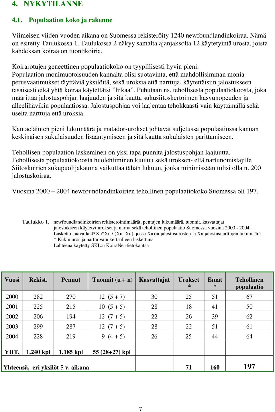 Populaation monimuotoisuuden kannalta olisi suotavinta, että mahdollisimman monia perusvaatimukset täyttäviä yksilöitä, sekä uroksia että narttuja, käytettäisiin jalostukseen tasaisesti eikä yhtä