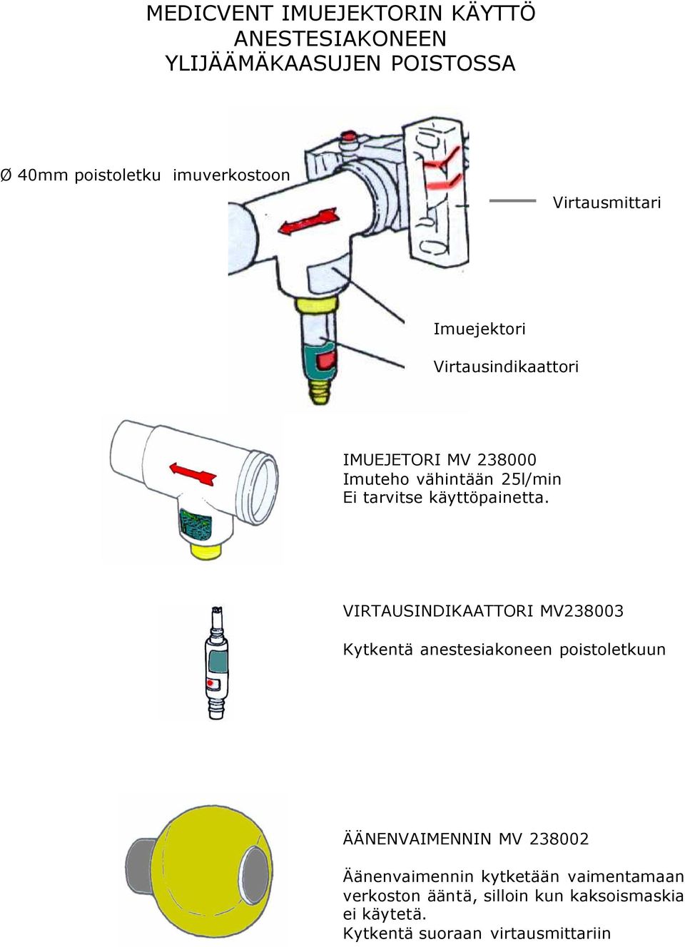 käyttöpainetta.