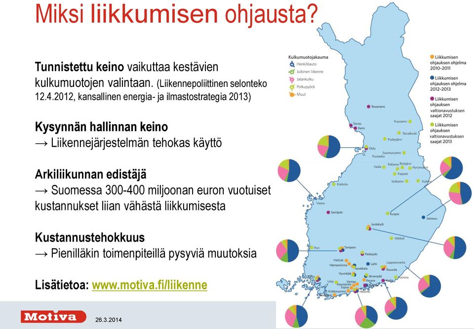 2012, kansallinen energia- ja ilmastostrategia 2013) Kysynnän hallinnan keino Liikennejärjestelmän tehokas