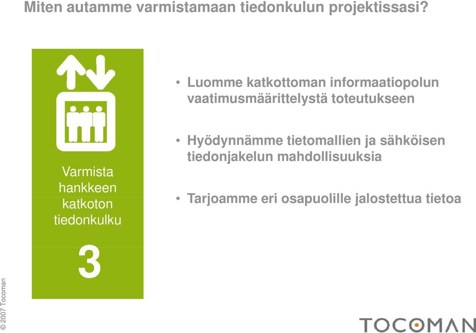 toteutukseen Varmista hankkeen katkoton tiedonkulku Hyödynnämme y