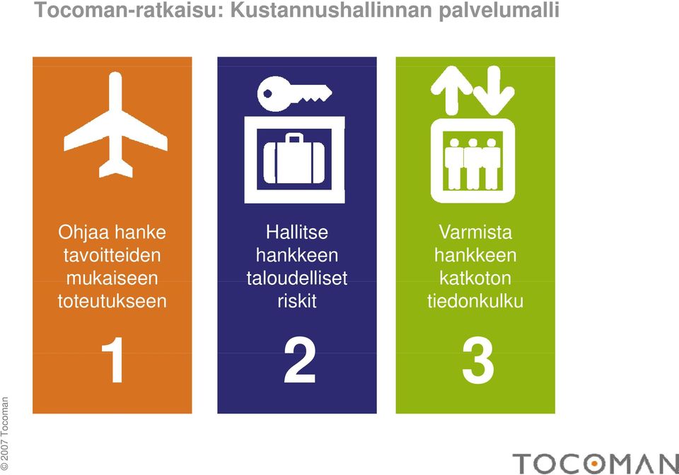 mukaiseen toteutukseen Hallitse hankkeen