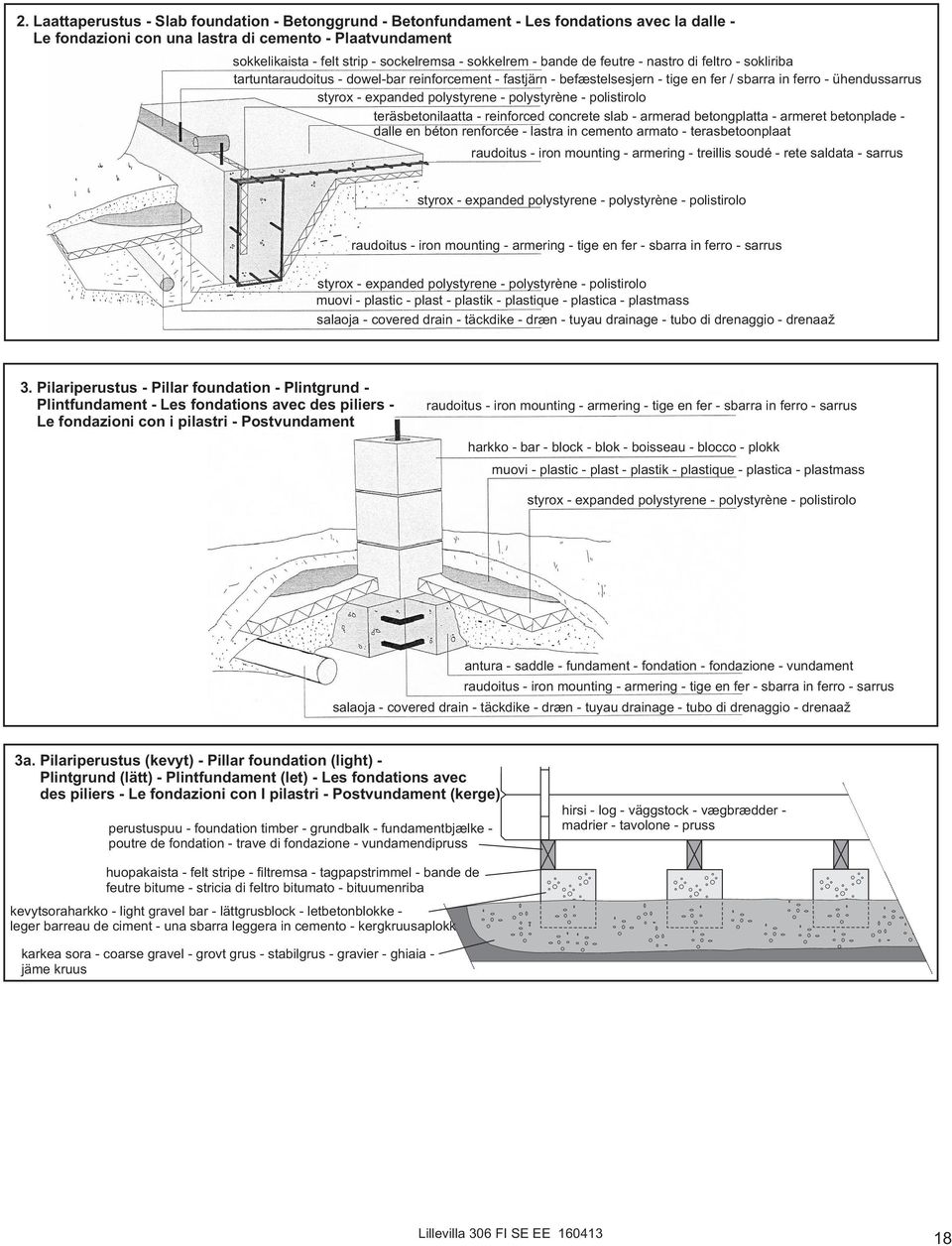 polystyrene - polystyrène - polistirolo teräsbetonilaatta - reinforced concrete slab - armerad betongplatta - armeret betonplade - dalle en béton renforcée - lastra in cemento armato -