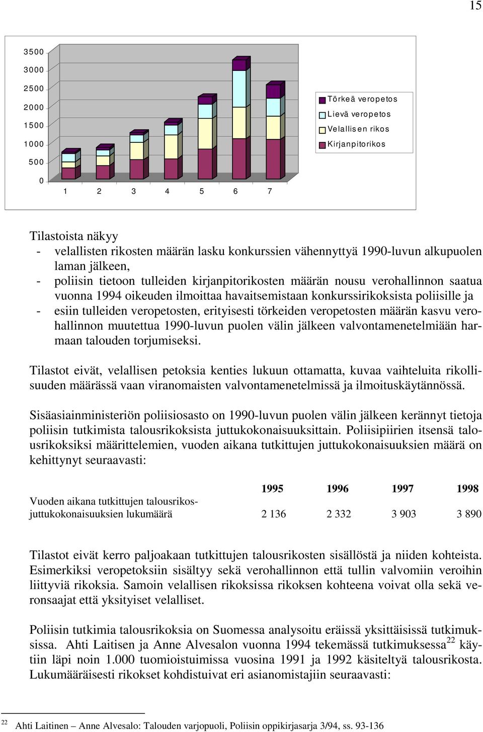 - esiin tulleiden veropetosten, erityisesti törkeiden veropetosten määrän kasvu verohallinnon muutettua 1990-luvun puolen välin jälkeen valvontamenetelmiään harmaan talouden torjumiseksi.