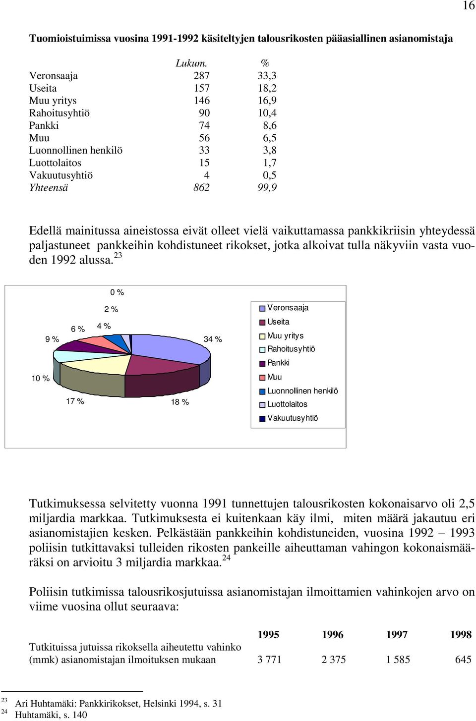 mainitussa aineistossa eivät olleet vielä vaikuttamassa pankkikriisin yhteydessä paljastuneet pankkeihin kohdistuneet rikokset, jotka alkoivat tulla näkyviin vasta vuoden 1992 alussa.