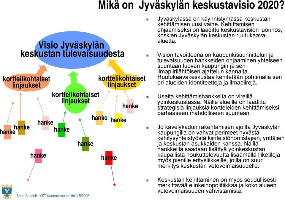 Kehittämisen ohjaamiseksi on laadittu keskustavision luonnos, koskien Jyväskylän keskustan ruutukaavaaluetta.