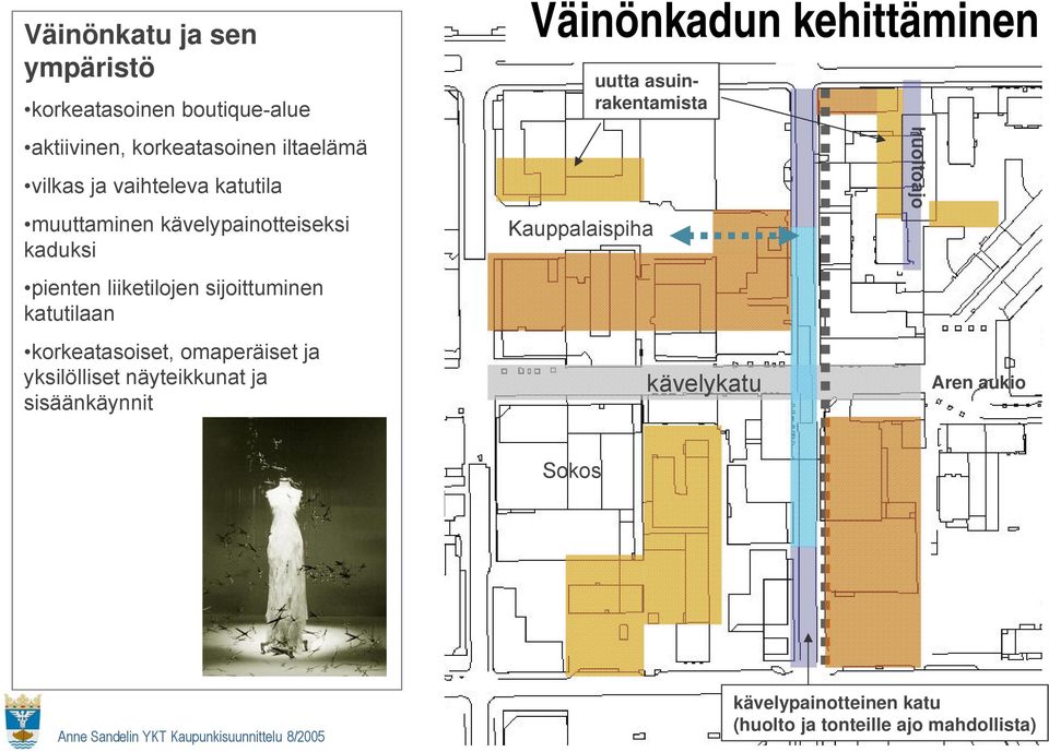 korkeatasoiset, omaperäiset ja yksilölliset näyteikkunat ja sisäänkäynnit Väinönkadun kehittäminen uutta