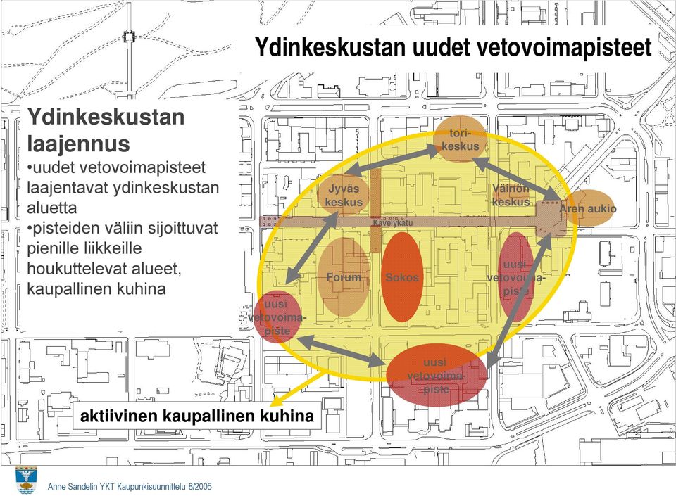 houkuttelevat alueet, kaupallinen kuhina uusi vetovoimapiste Jyväs keskus Forum Kävelykatu