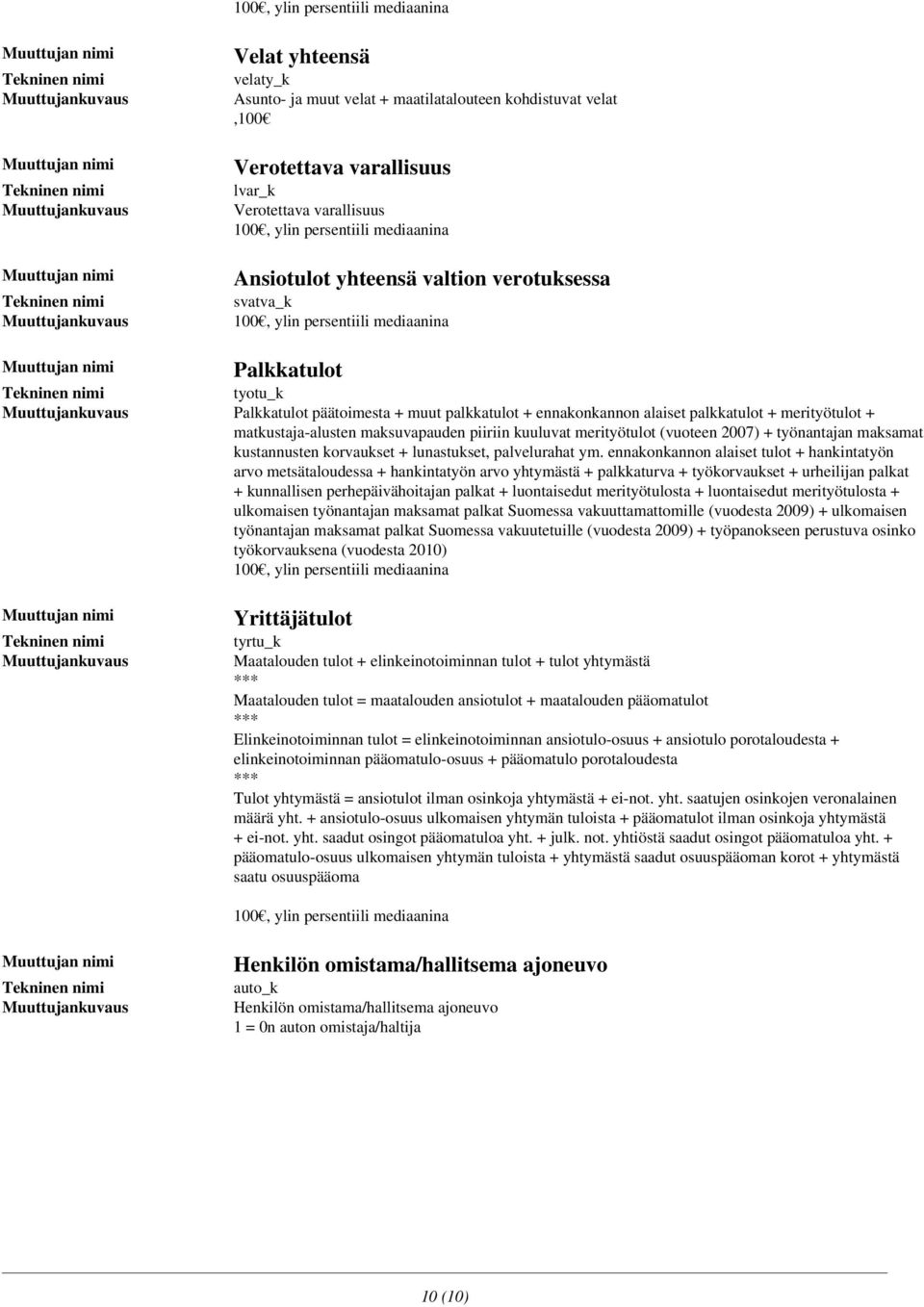 merityötulot + matkustaja-alusten maksuvapauden piiriin kuuluvat merityötulot (vuoteen 2007) + työnantajan maksamat kustannusten korvaukset + lunastukset, palvelurahat ym.