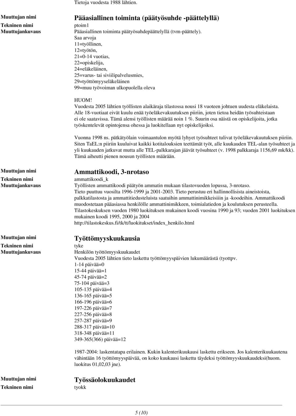 Vuodesta 2005 lähtien työllisten alaikäraja tilastossa nousi 18 vuoteen johtuen uudesta eläkelaista.