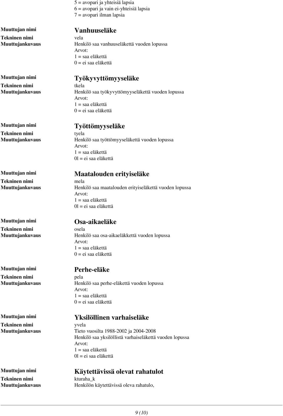 Henkilö saa maatalouden erityiseläkettä vuoden lopussa 0l = ei saa eläkettä Osa-aikaeläke osela Henkilö saa osa-aikaeläkkettä vuoden lopussa 0 = ei saa eläkettä Perhe-eläke pela Henkilö saa