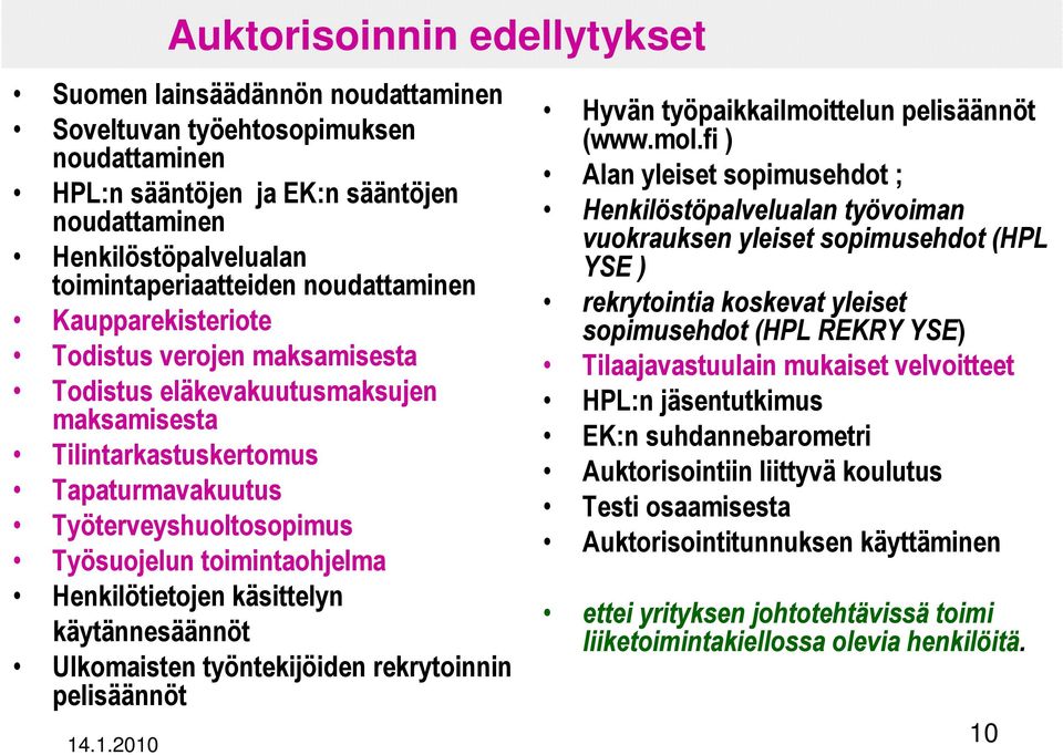 Henkilötietojen käsittelyn käytännesäännöt Ulkomaisten työntekijöiden rekrytoinnin pelisäännöt Hyvän työpaikkailmoittelun pelisäännöt (www.mol.
