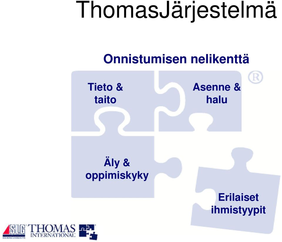 Tieto & taito Asenne & halu