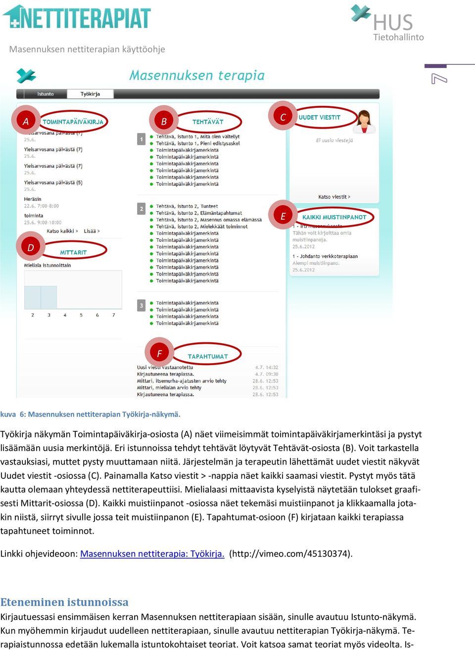 Järjestelmän ja terapeutin lähettämät uudet viestit näkyvät Uudet viestit -osiossa (C). Painamalla Katso viestit > -nappia näet kaikki saamasi viestit.