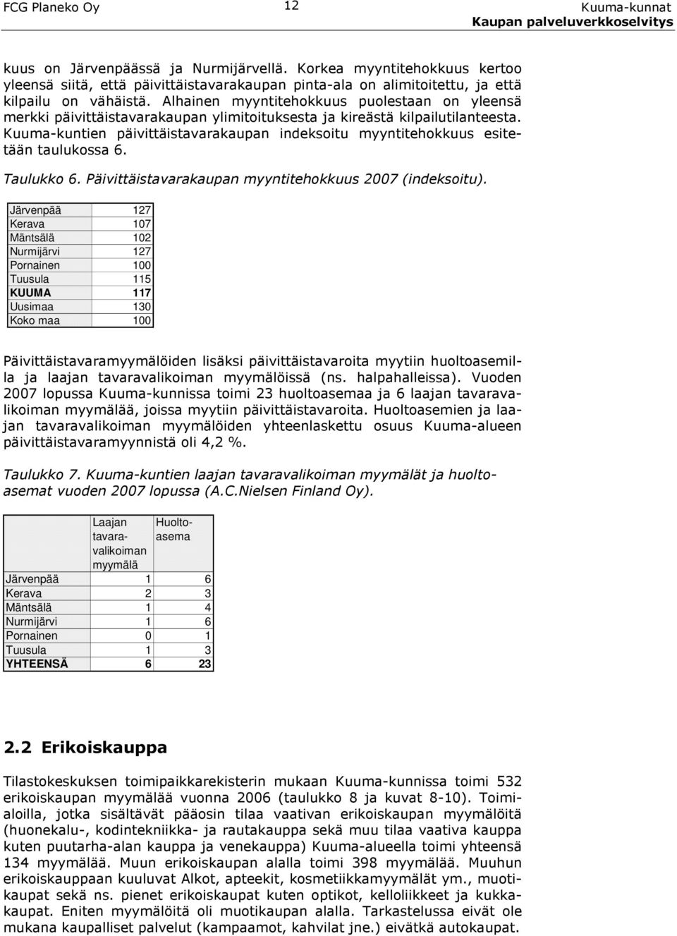 Kuuma-kuntien päivittäistavarakaupan indeksoitu myyntitehokkuus esitetään taulukossa 6. Taulukko 6. Päivittäistavarakaupan myyntitehokkuus 2007 (indeksoitu).