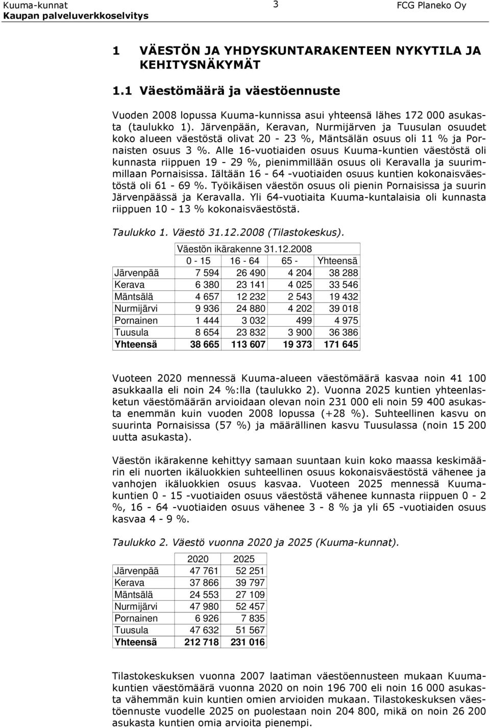 Järvenpään, Keravan, Nurmijärven ja Tuusulan osuudet koko alueen väestöstä olivat 20-23 %, Mäntsälän osuus oli 11 % ja Pornaisten osuus 3 %.