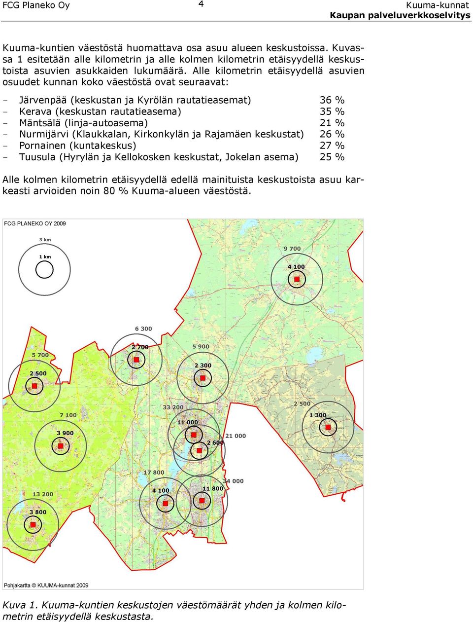 Alle kilometrin etäisyydellä asuvien osuudet kunnan koko väestöstä ovat seuraavat: - Järvenpää (keskustan ja Kyrölän rautatieasemat) 36 % - Kerava (keskustan rautatieasema) 35 % - Mäntsälä