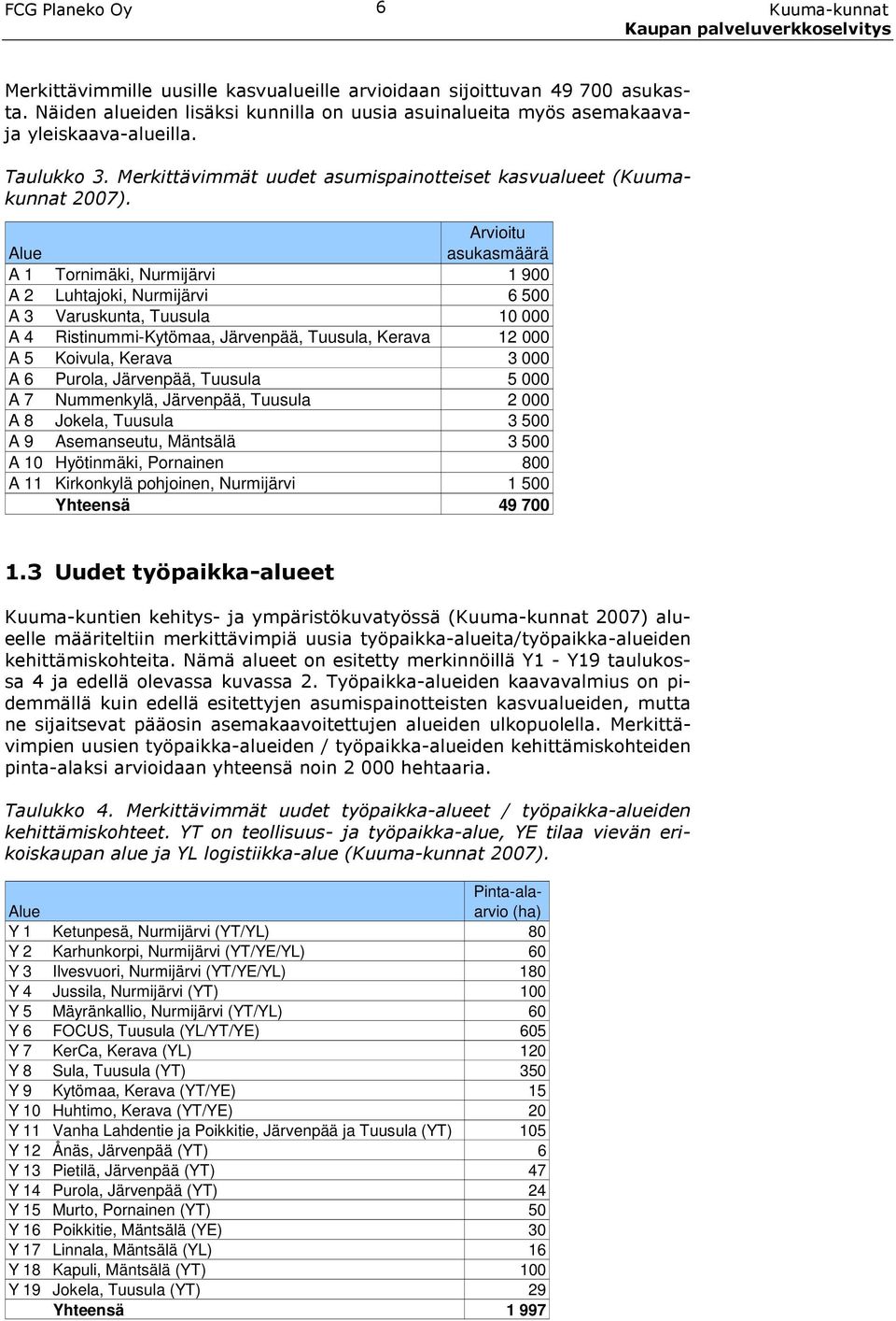 Arvioitu Alue asukasmäärä A 1 Tornimäki, Nurmijärvi 1 900 A 2 Luhtajoki, Nurmijärvi 6 500 A 3 Varuskunta, Tuusula 10 000 A 4 Ristinummi-Kytömaa, Järvenpää, Tuusula, Kerava 12 000 A 5 Koivula, Kerava