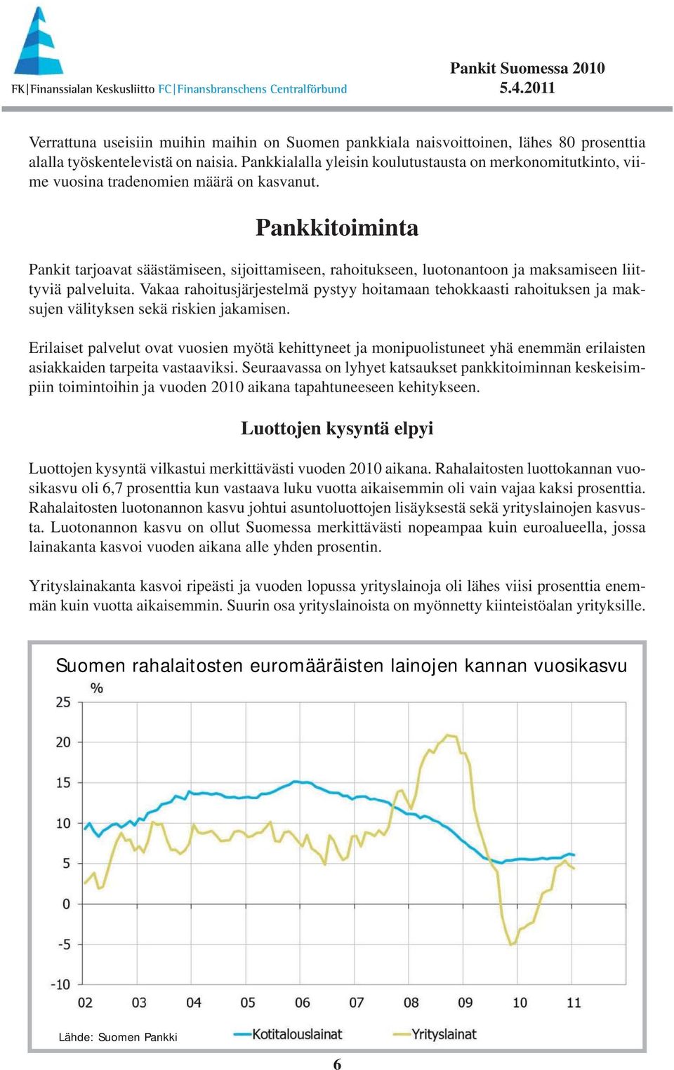 Pankkitoiminta Pankit tarjoavat säästämiseen, sijoittamiseen, rahoitukseen, luotonantoon ja maksamiseen liittyviä palveluita.