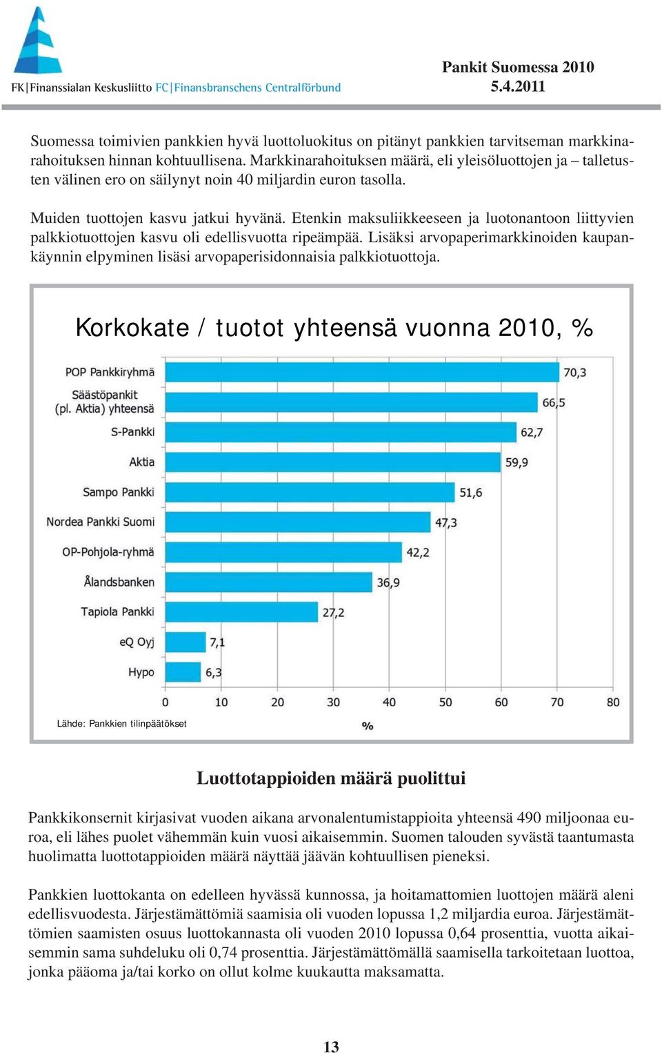 Etenkin maksuliikkeeseen ja luotonantoon liittyvien palkkiotuottojen kasvu oli edellisvuotta ripeämpää.