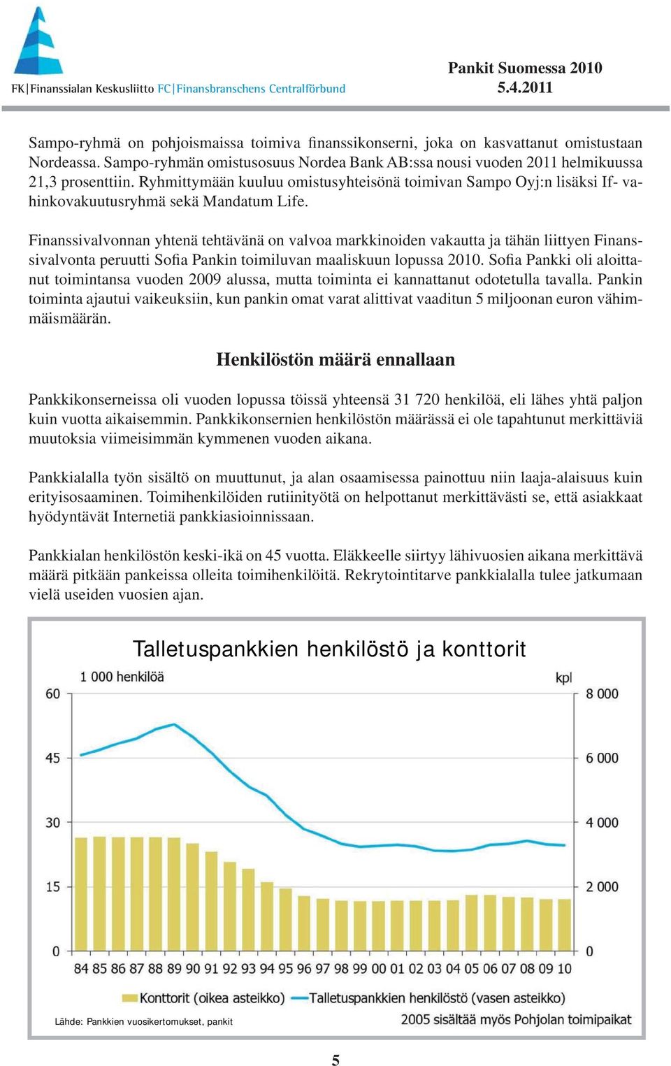 Finanssivalvonnan yhtenä tehtävänä on valvoa markkinoiden vakautta ja tähän liittyen Finanssivalvonta peruutti Sofia Pankin toimiluvan maaliskuun lopussa 2010.