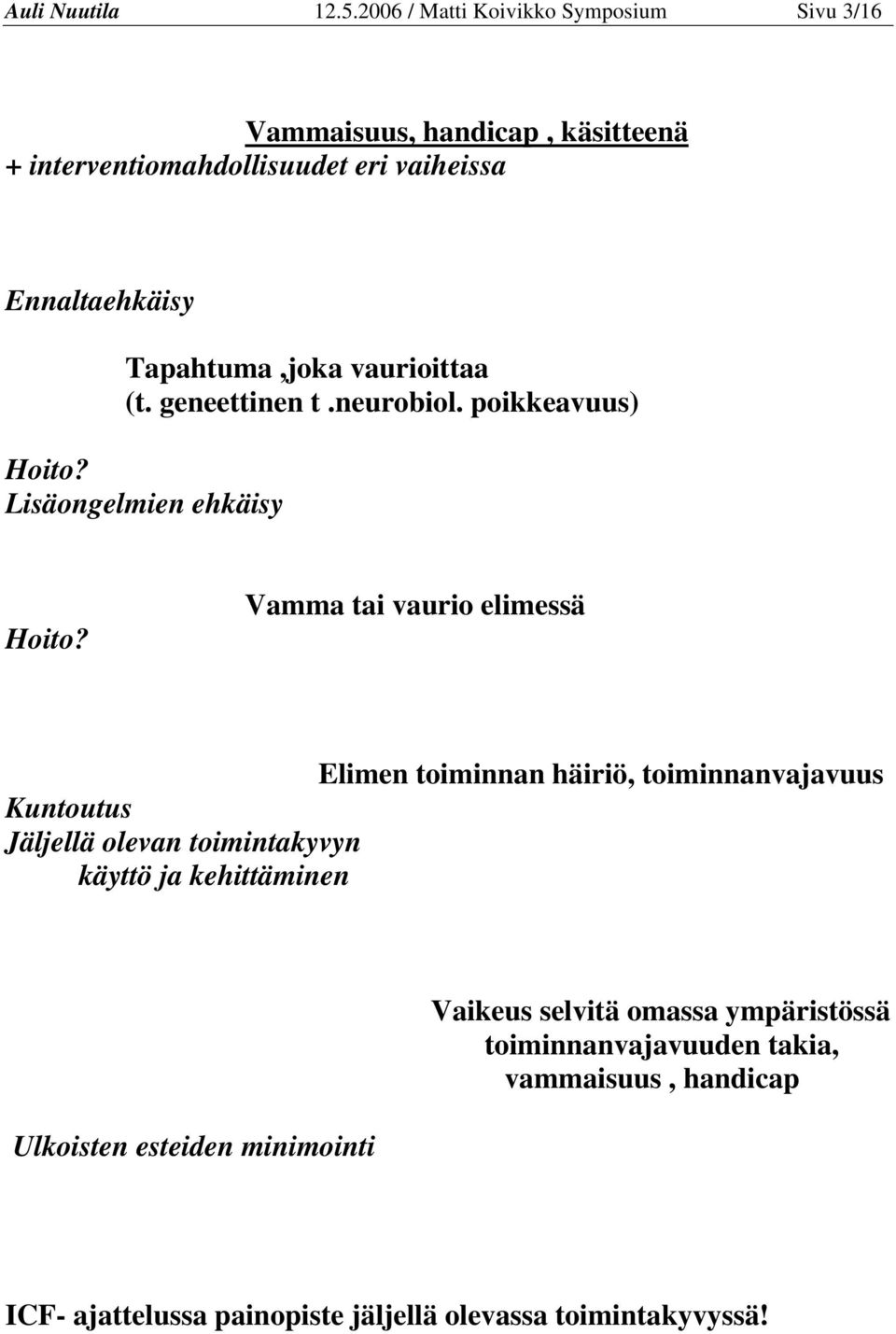 Tapahtuma,joka vaurioittaa (t. geneettinen t.neurobiol. poikkeavuus) Hoito? Lisäongelmien ehkäisy Hoito?