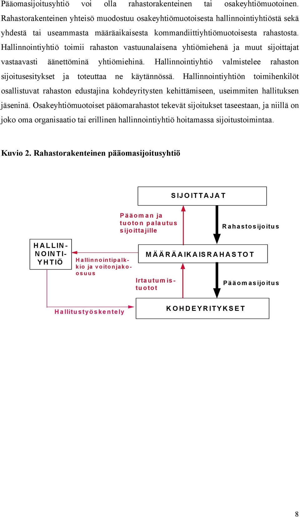 Hallinnointiyhtiö toimii rahaston vastuunalaisena yhtiömiehenä ja muut sijoittajat vastaavasti äänettöminä yhtiömiehinä.