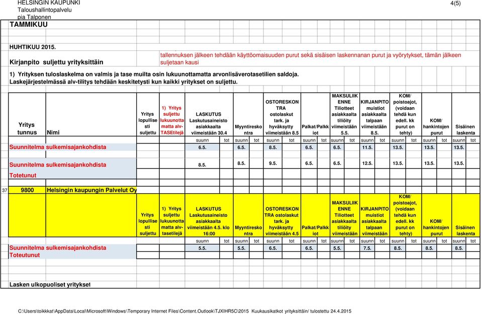 Laskejärjestelmässä alv-tilitys tehdään keskitety kun kaikki yritykset on. 1) 30.4 8.5 