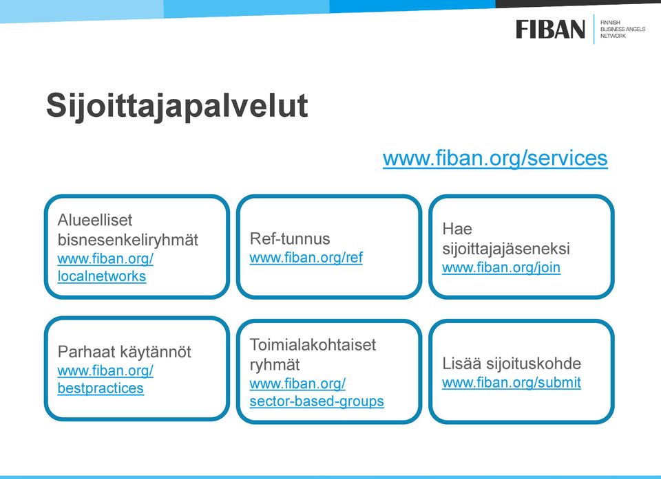 fiban.org/join Parhaat käytännöt www.fiban.org/ bestpractices Toimialakohtaiset ryhmät www.