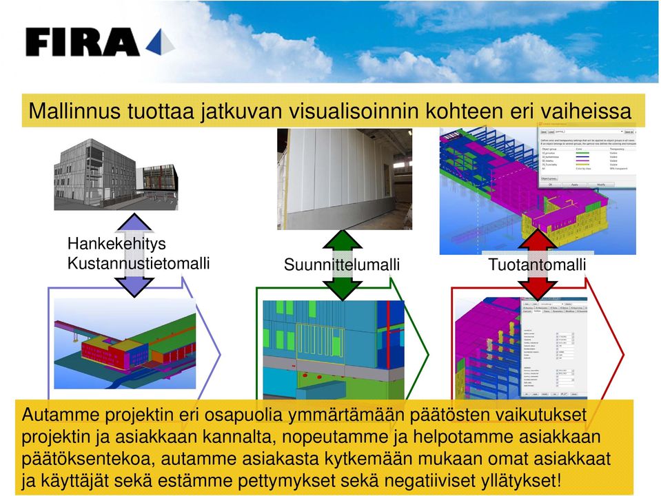 projektin ja asiakkaan kannalta, nopeutamme ja helpotamme asiakkaan päätöksentekoa, autamme asiakasta