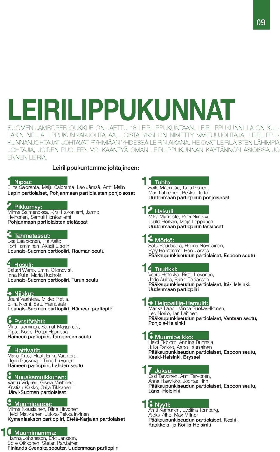 Leirilippukuntamme johtajineen: 1 Nipsu: Elina Saloranta, Maiju Saloranta, Leo Jämsä, Antti Malin Lapin partiolaiset, Pohjanmaan partiolaisten pohjoisosat 2 Pikkumyy: Minna Salmenoksa, Kirsi