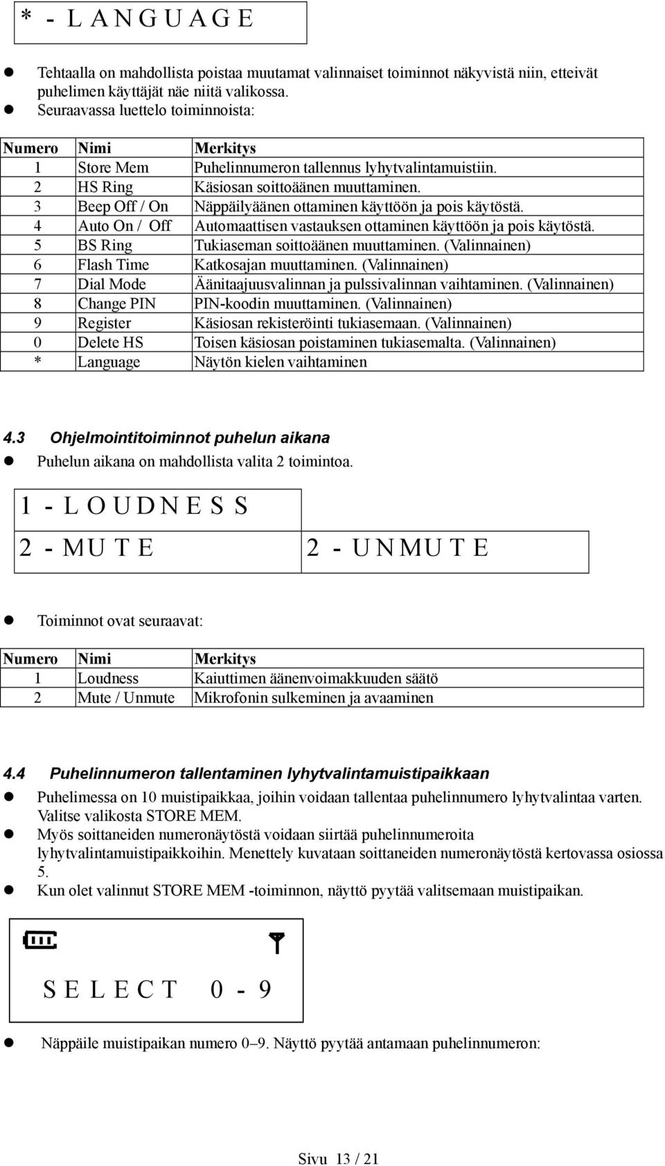 3 Beep Off / On Näppäilyäänen ottaminen käyttöön ja pois käytöstä. 4 Auto On / Off Automaattisen vastauksen ottaminen käyttöön ja pois käytöstä. 5 BS Ring Tukiaseman soittoäänen muuttaminen.