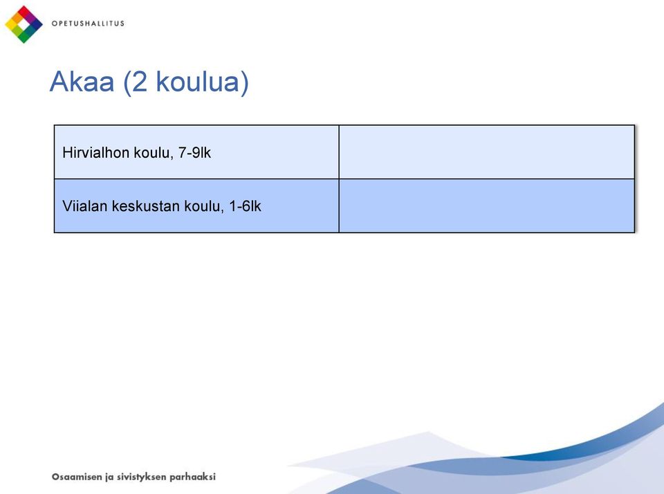 7-9lk Viialan