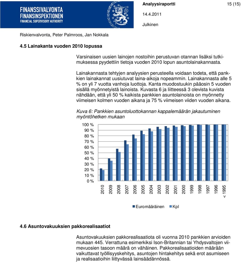 Kanta muodostuukin pääosin 5 vuoden sisällä myönnetyistä lainoista.