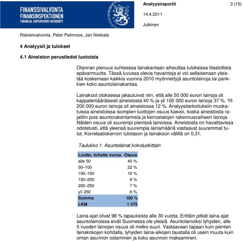 Lainakoot otoksessa jakautuivat niin, että alle 50 000 euron lainoja oli kappalemääräisesti aineistosta 40 % ja yli 100 000 euron lainoja 37 %. Yli 200 000 euron lainoja oli aineistossa 12 %.