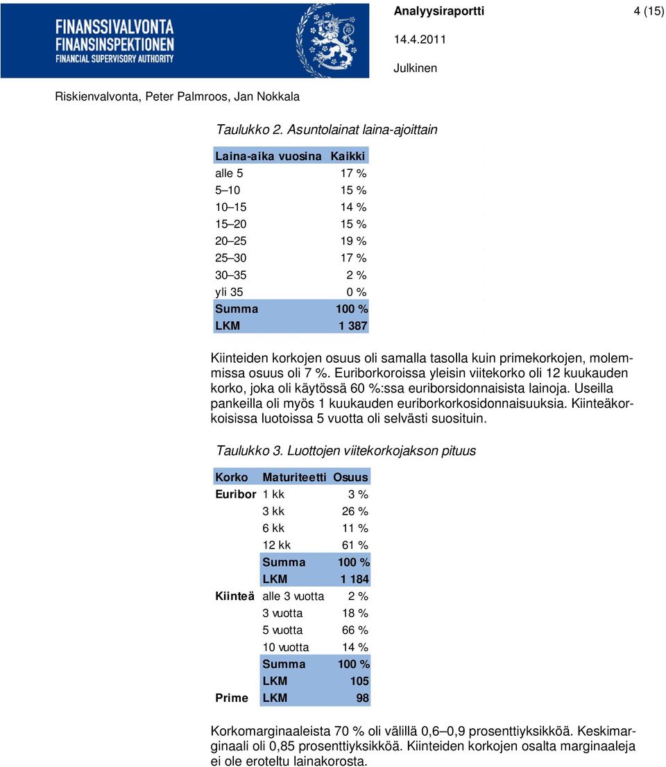 samalla tasolla kuin primekorkojen, molemmissa osuus oli 7 %. Euriborkoroissa yleisin viitekorko oli 12 kuukauden korko, joka oli käytössä 60 %:ssa euriborsidonnaisista lainoja.