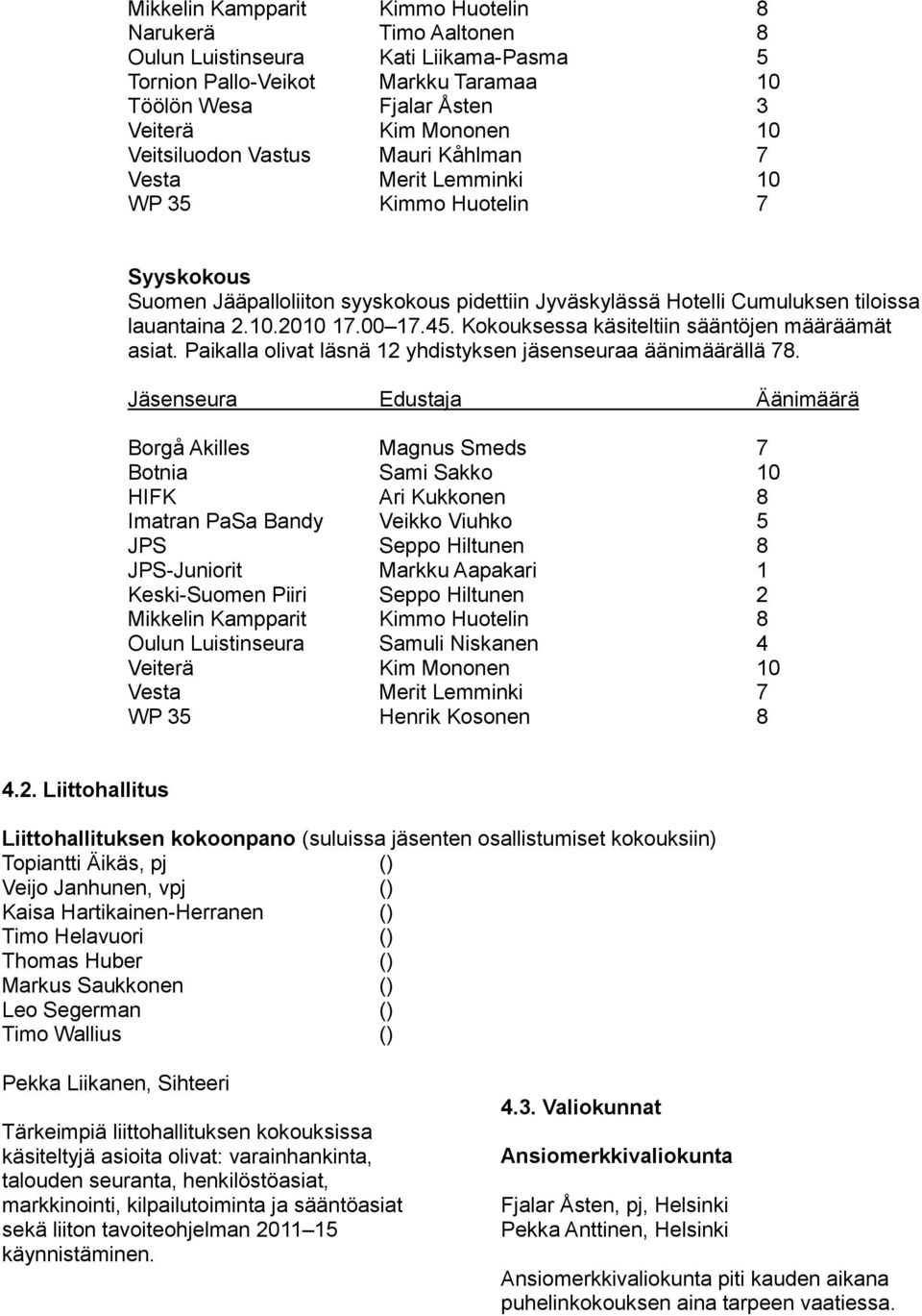 00 17.45. Kokouksessa käsiteltiin sääntöjen määräämät asiat. Paikalla olivat läsnä 12 yhdistyksen jäsenseuraa äänimäärällä 78.