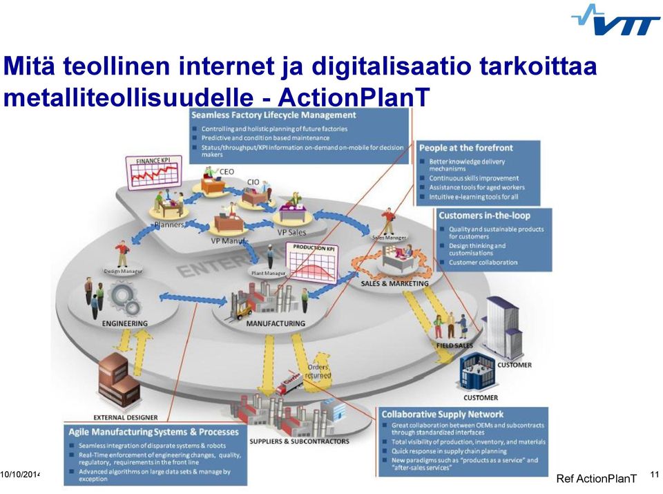 metalliteollisuudelle -