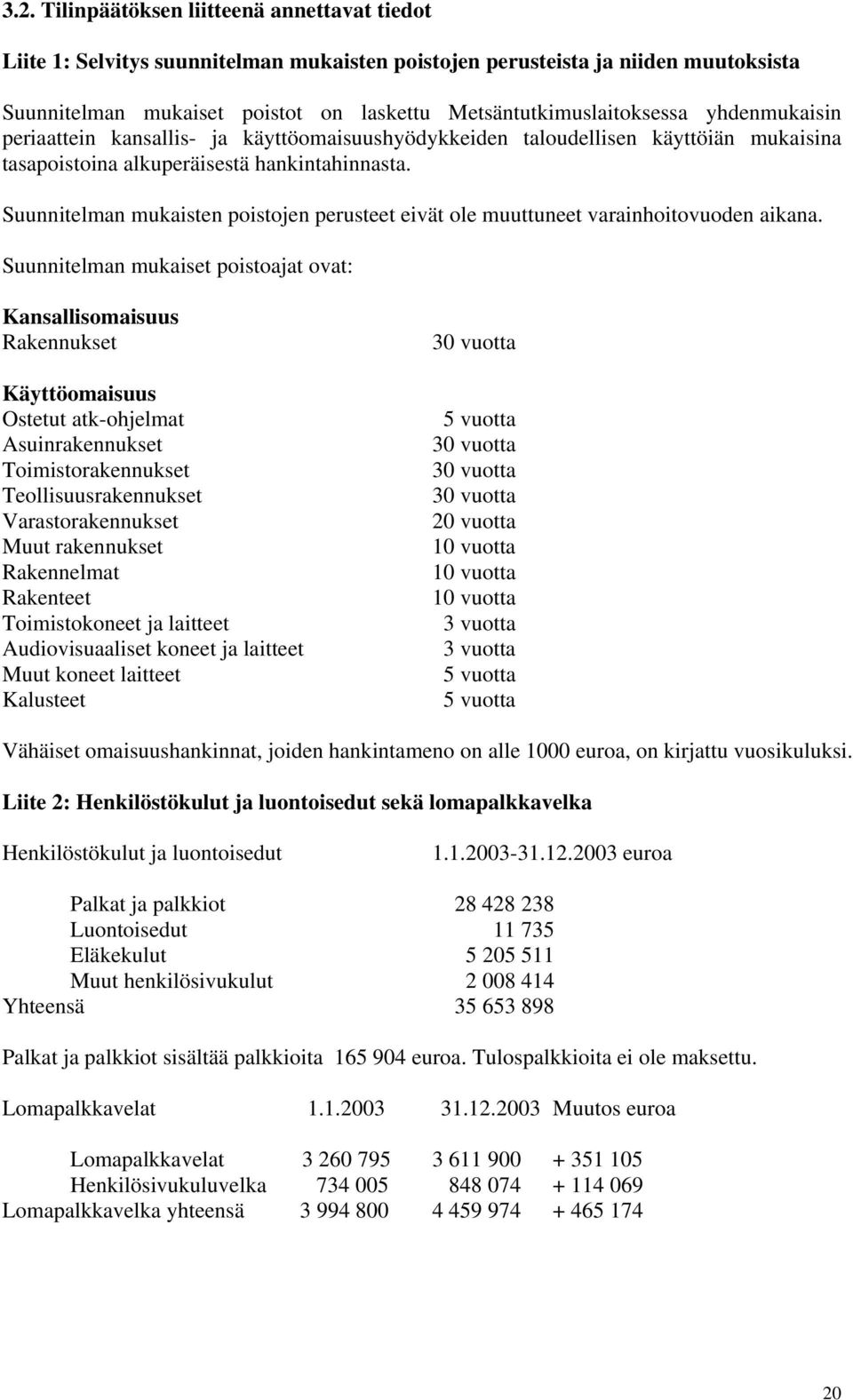 Suunnitelman mukaisten poistojen perusteet eivät ole muuttuneet varainhoitovuoden aikana.