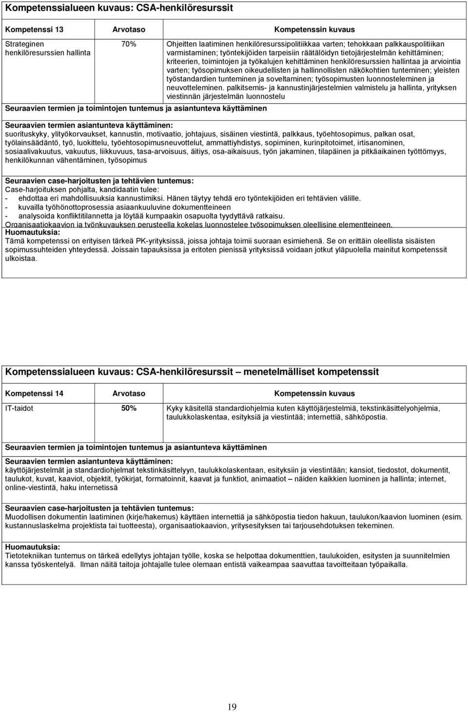 varten; työsopimuksen oikeudellisten ja hallinnollisten näkökohtien tunteminen; yleisten työstandardien tunteminen ja soveltaminen; työsopimusten luonnosteleminen ja neuvotteleminen.