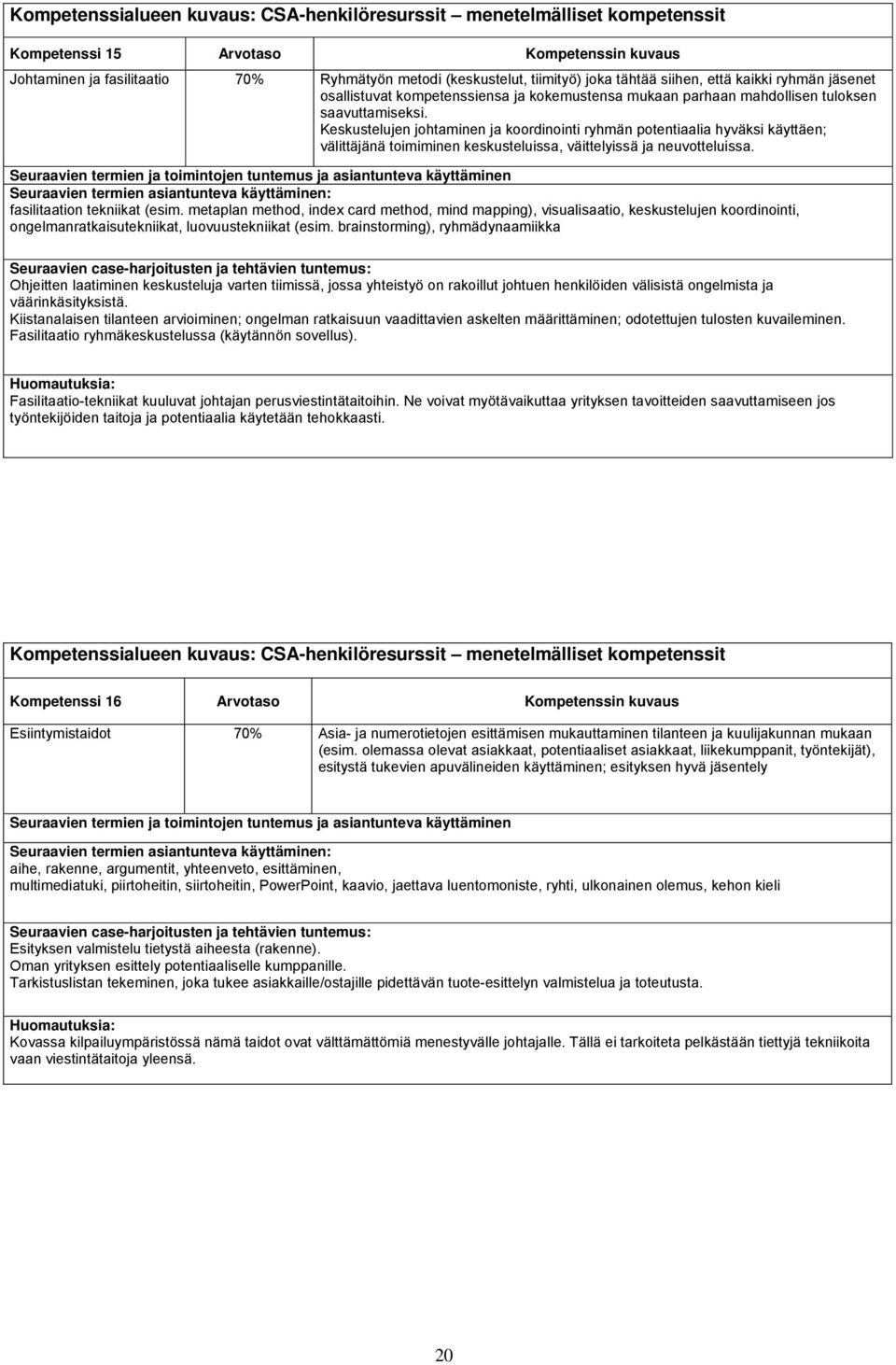 Keskustelujen johtaminen ja koordinointi ryhmän potentiaalia hyväksi käyttäen; välittäjänä toimiminen keskusteluissa, väittelyissä ja neuvotteluissa.