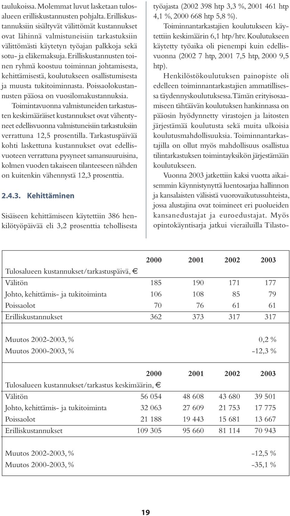 Erilliskustannusten toinen ryhmä koostuu toiminnan johtamisesta, kehittämisestä, koulutukseen osallistumisesta ja muusta tukitoiminnasta. Poissaolokustannusten pääosa on vuosilomakustannuksia.