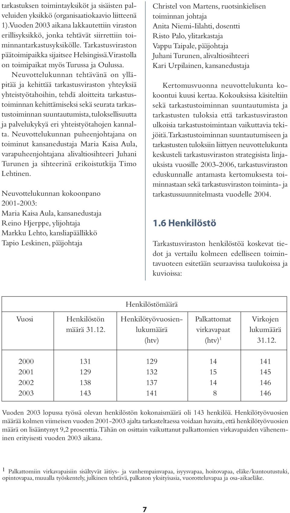 Virastolla on toimipaikat myös Turussa ja Oulussa.